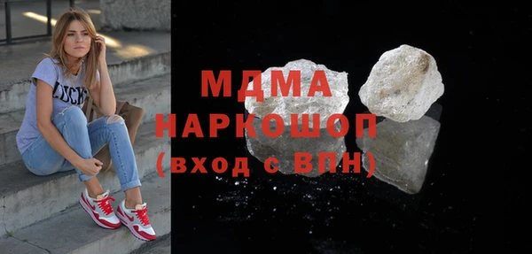 прущие грибы Алексин